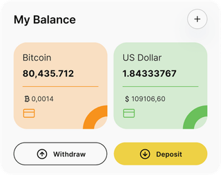 dj6smith automated trading solution — dashboard overview