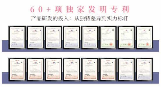 汀花瓣沐浴露连续三年全球销量第一开元棋牌网站市场地位证明：蔻斯(图3)